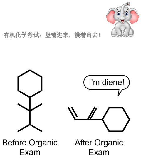 化学代写1-代写之家